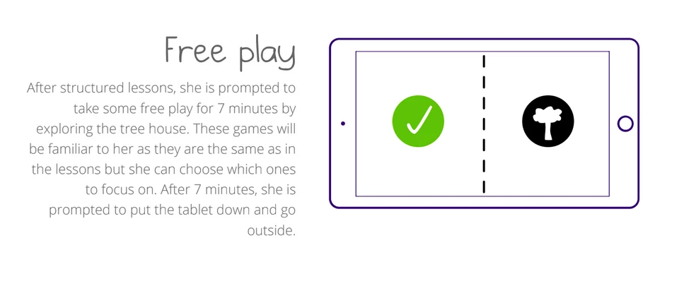 Free play screen