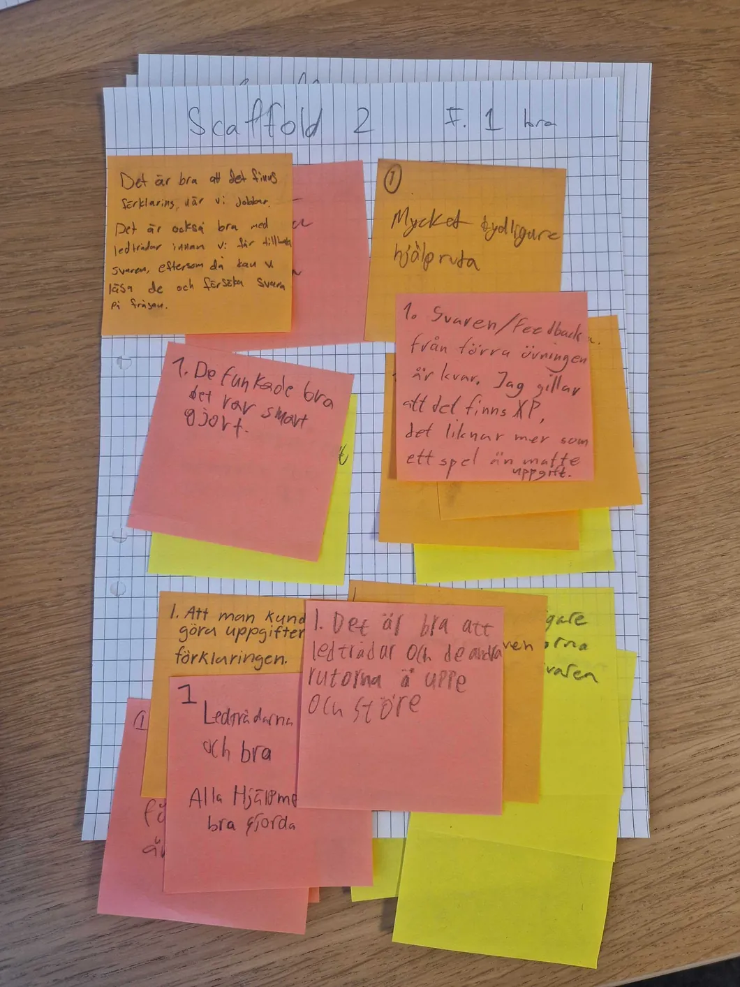 Student sticky notes from the Enköping workshops