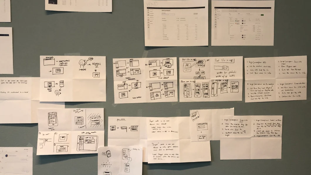 Design sprint detail