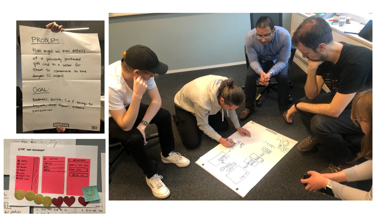 Design sprint output