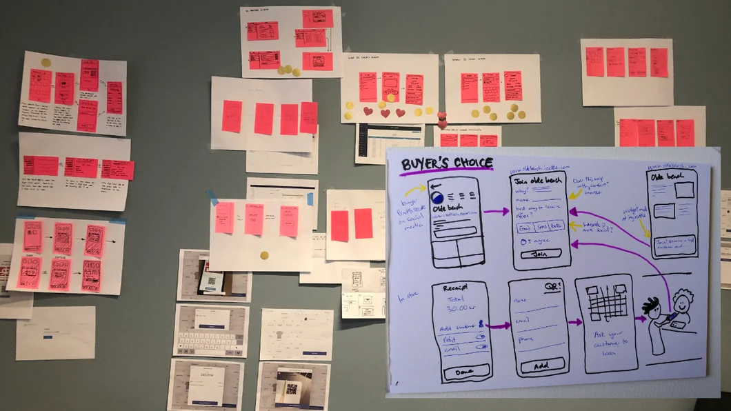 Design sprint detail