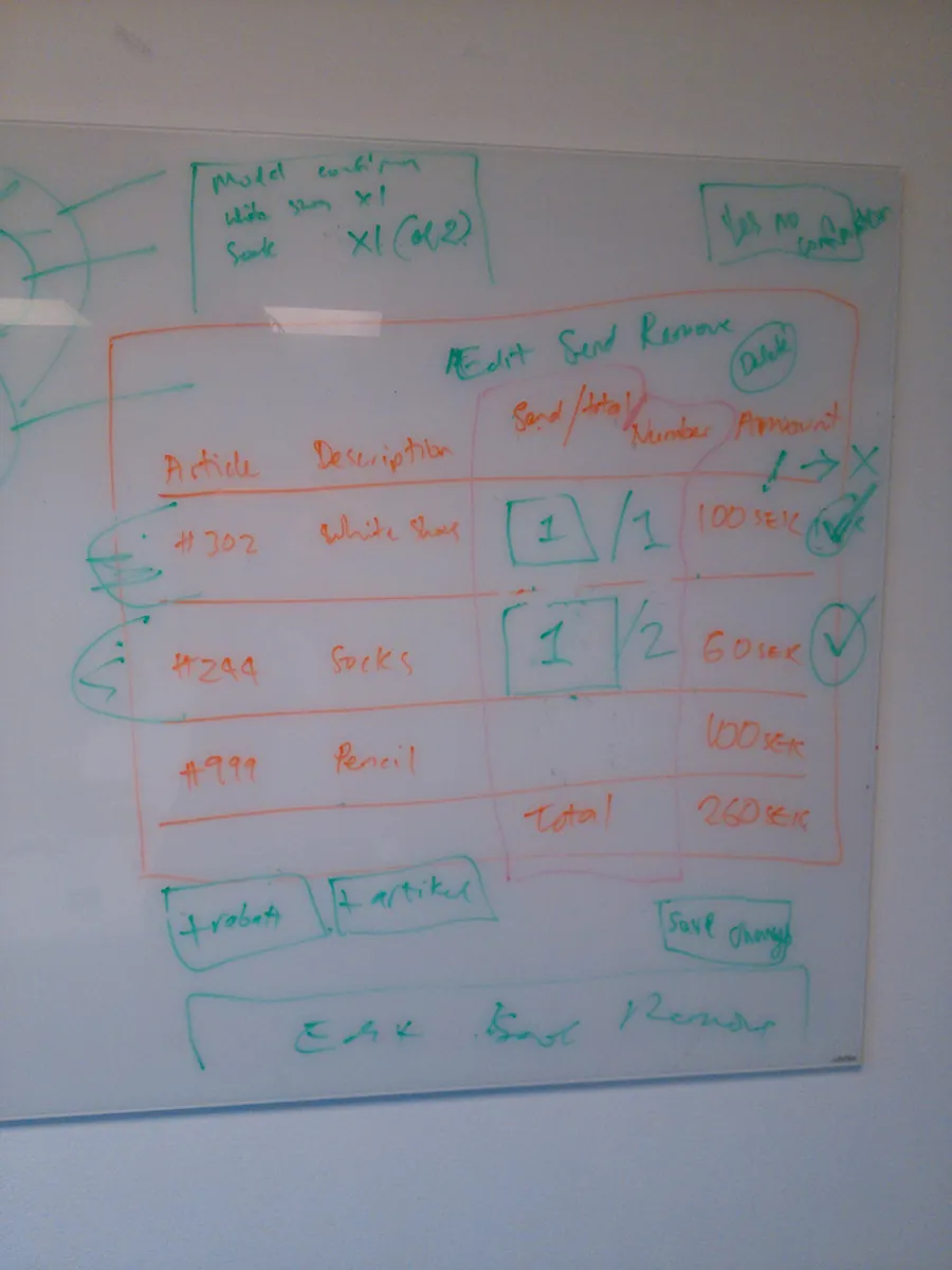 Workshop board