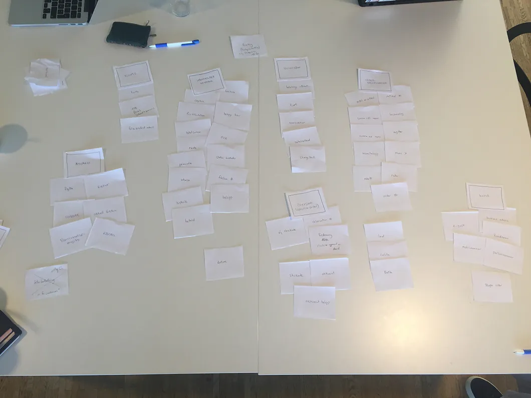 Card sorting exercise