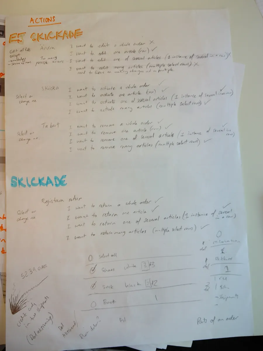 Scoping use cases